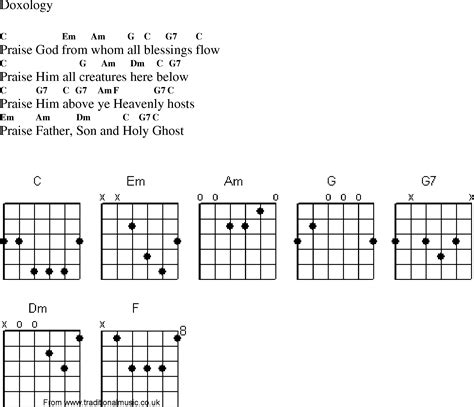 Christian Gospel Worship Song Lyrics with Chords - Doxology