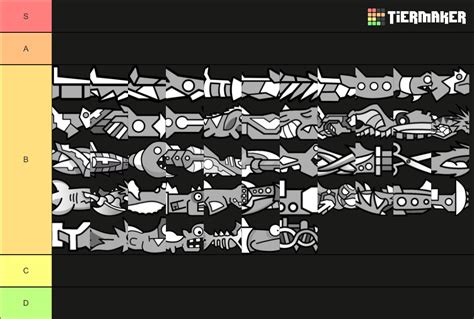 Geometry Dash Ships Tier List (Community Rankings) - TierMaker