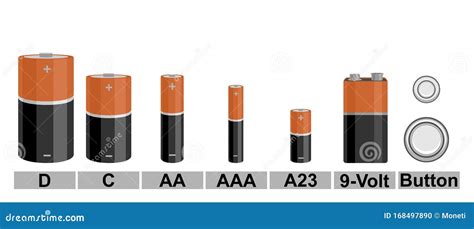 Vector Battery Accumulator Charge Icon Or Symbols | CartoonDealer.com ...