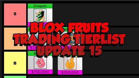 Blox Fruits Trading Tierlist UPDATE 15 - YouTube