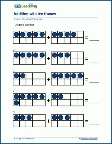 Addition with ten frames worksheets | K5 Learning