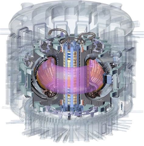 Picture showing a plasma inside the ITER tokamak. | Download Scientific ...