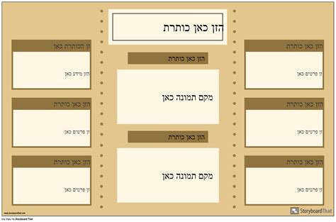 הכנת פוסטר של פרויקט מדעי | פוסטר שיטה מדעית