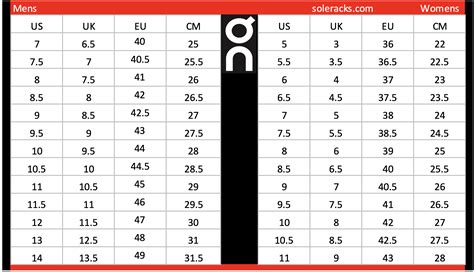 On Cloud Shoes Size Chart - Soleracks