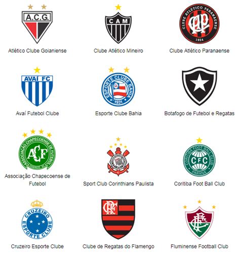 World Football Badges News: Brazil - 2017 Campeonato Brasileiro Série A