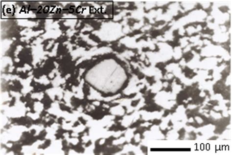 The microstructure of the different as extruded Al-based alloys ...