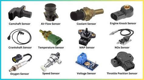 Auto Veteran - Car Sensors Explained: What They Are, How They Work, and ...