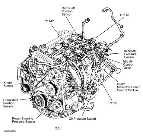 Ford Focus 2014 Parts Diagram