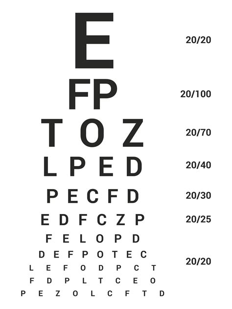 Free Printable Eye Chart Vision Test - FREE PRINTABLE TEMPLATES