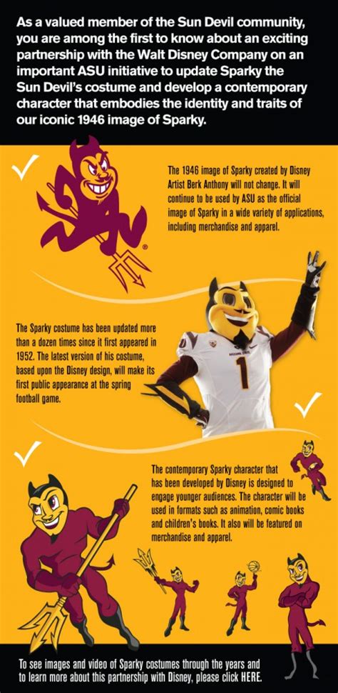 Disney redesigns Sparky the Sun Devil mascot for ASU