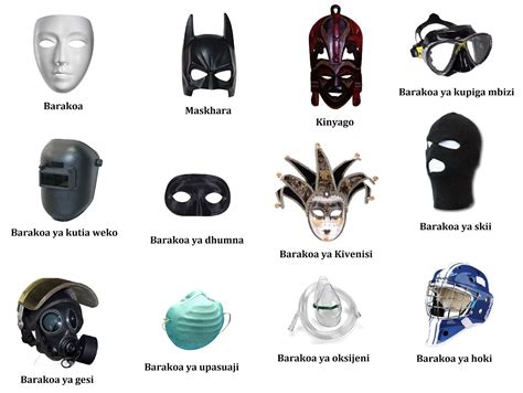 Swahili Land: Aina za Barakoa (Types of Masks)