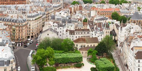 La guía definitiva del Barrio Latino de París 2024