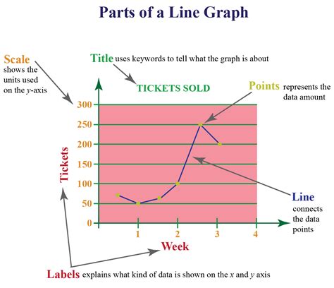 Image Graph Examples ~ Graph Function Quadratic Example Graphs ...