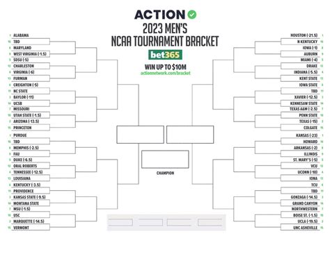 NCAA Tournament: Printable Bracket for March Madness 2023