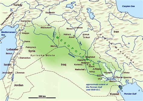 Mesopotamian Civilization