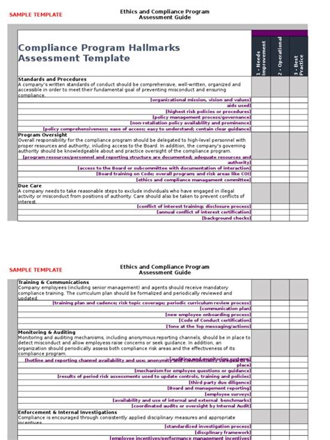 Compliance Training Plan Template