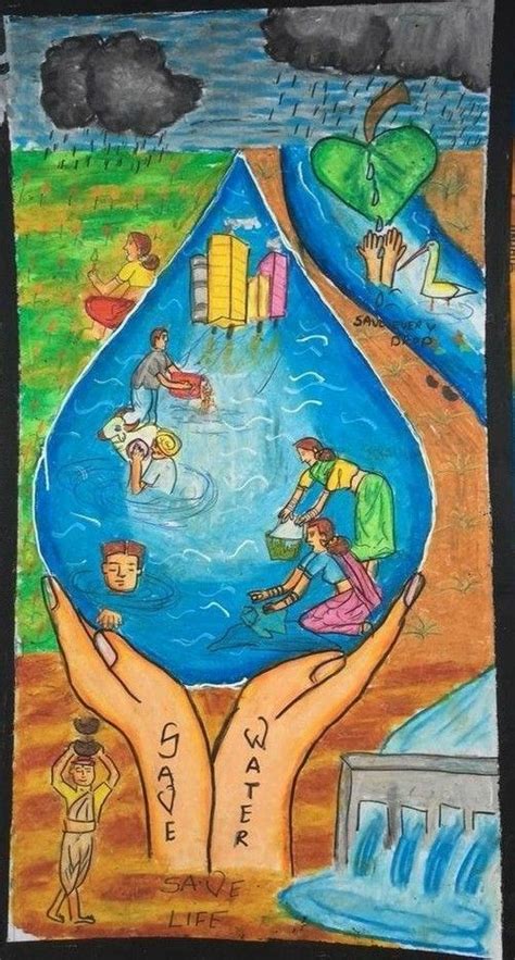 March 22 World Water Day Best Beautiful Painting Contest Drawings ...