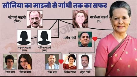 Sonia Gandhi Family: How many people are in Rahul’s maternal ...