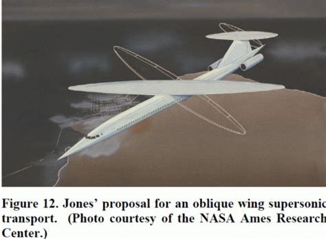 Boeing/NASA Transonic Oblique Wing Transport | Secret Projects Forum