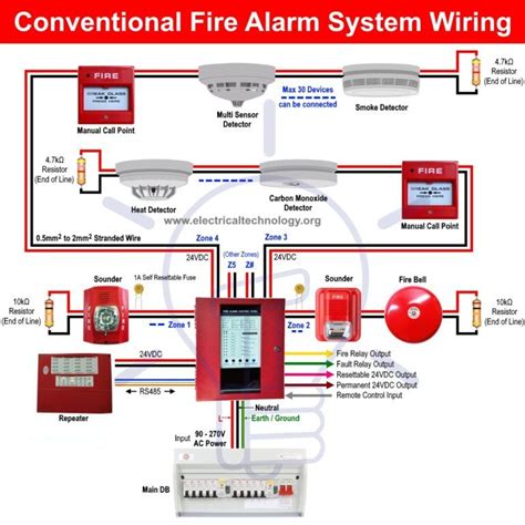 House Fire Alarm Wiring Diagram