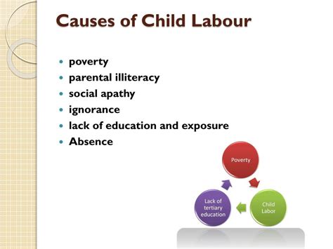 PPT - Child Labour PowerPoint Presentation, free download - ID:2507154