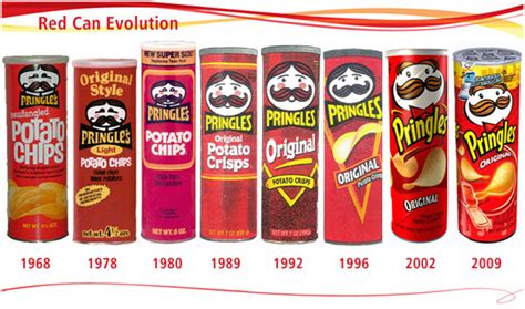 This is How Pringles Potato Chips Are Made!! Happy National Potato Chip ...