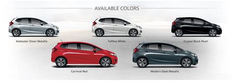 Which model should I choose for Honda Jazz 1.5L: S, E, V or Hybrid?