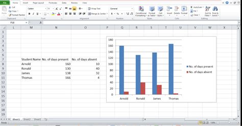 How to Make a Chart or Graph in Excel - KING OF EXCEL