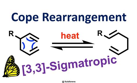 Cope Rearrangement | Cope, Chemistry, Newton