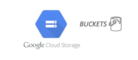 Creating a Cloud Storage Bucket from Google console - Baking Clouds Ltd