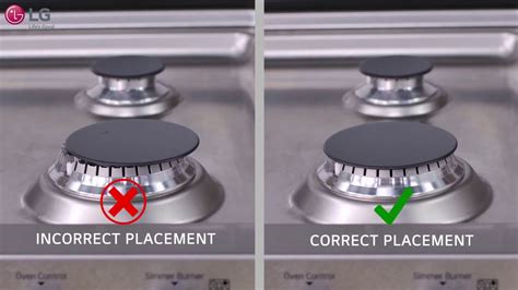 Gas Stove Burner Parts Names And Functions - Engineering's Advice