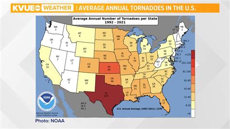 STUDY: Tornado Alley is beginning to shift eastward | kvue.com