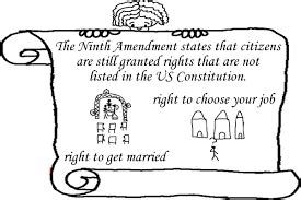 9th Amendment - The Bill of Rights