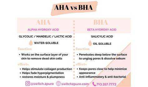 Should you be using AHA or BHA? - Switch2Pure