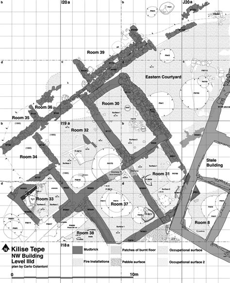 North-West Building, Level IIId. | Download Scientific Diagram