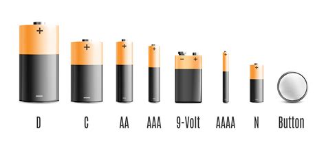 Batteries 101: Sizes, Types, Power, and Hazards | by Jaycon Systems ...