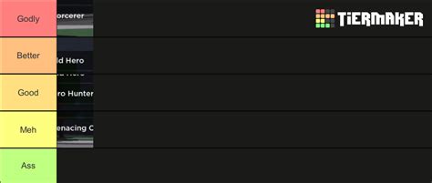 Saitama Battleground on Roblox Tier List (Community Rankings) - TierMaker