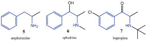 Structural formulas of phenethylamine derivatives. | Download ...