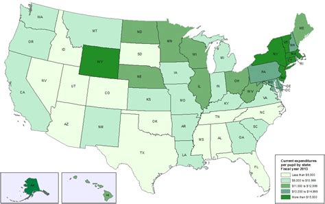 NCES Blog | Financing education: National, state, and local funding and ...