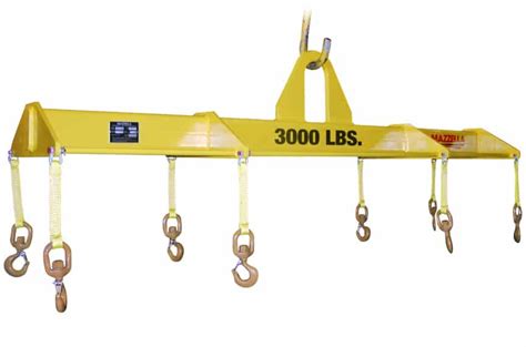 What is a Below-the-Hook Lifting Device? Definition, Types, and Design