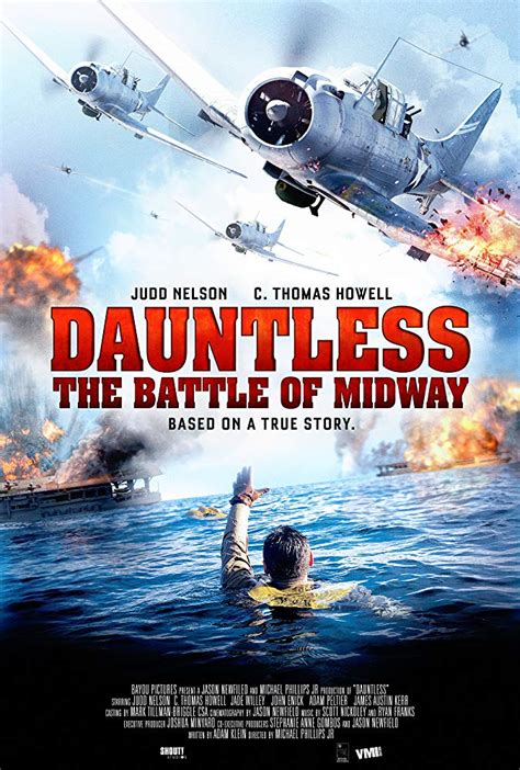 The Battle of Midway (2019) teljes film magyarul online - Mozicsillag