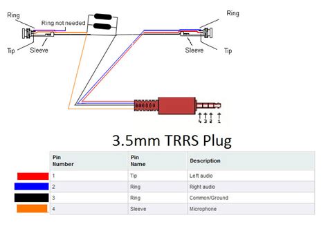 Trrs Jack Wiring Diagram