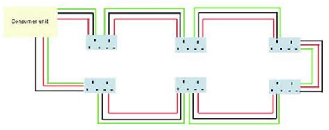 Lighting Ring Main Wiring Diagram