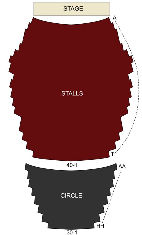 Churchill Theatre, London - Seating Chart & Stage - London Theatreland