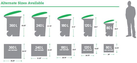 Cart Sizes | Garbage bin, Waste container, Cleaning companies