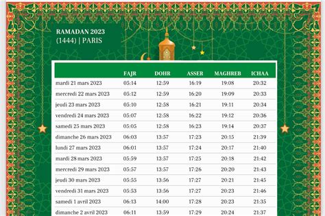 Dates Du Ramadan 2024 En France - Image to u