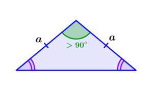 Isosceles Obtuse Triangle - Characteristics and Examples - Neurochispas