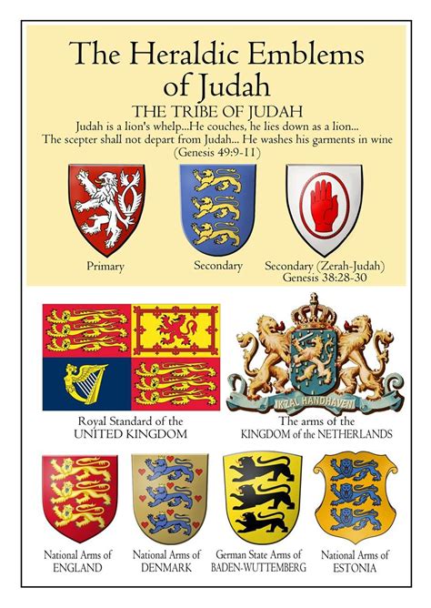 Heraldic Emblems of the Tribe of Judah | Tribe of judah, Bible history ...