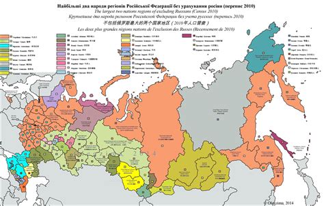 Excluding Russian, the largest two ethnic groups in federal subjects of ...