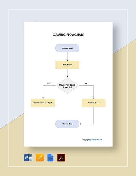 Game Ui Flowchart